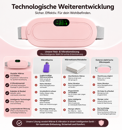 SELAVA HeatPulse